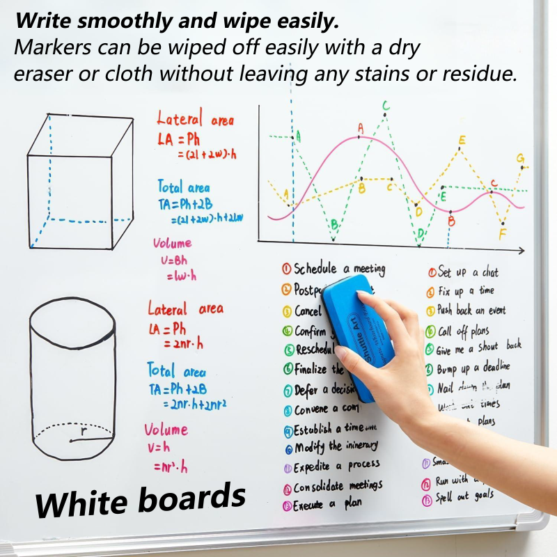 12Colors Whiteboard Marker Set – Whiteboard Marker Set recenzja i cena