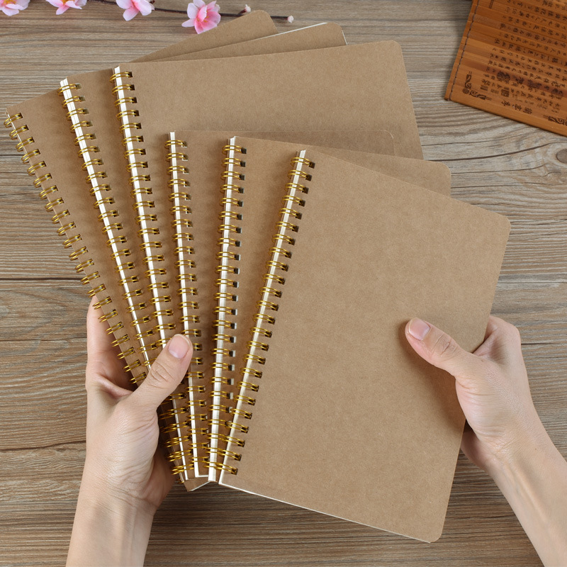 A5 Notebook Journal Medium Kra – Notebook Dotted A5 recenzja i cena