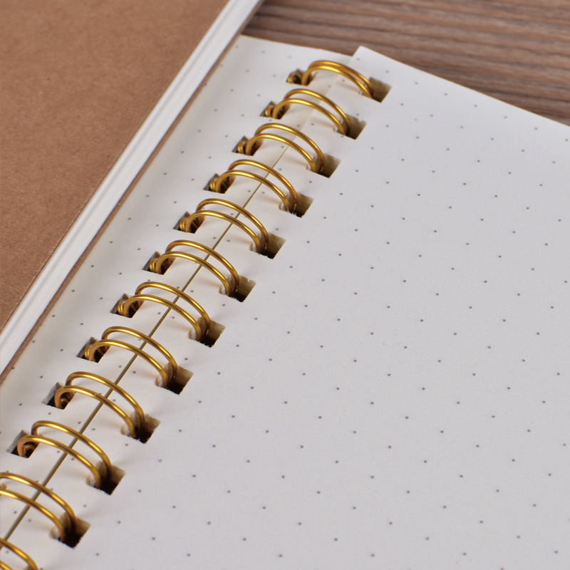 A5 Notebook Journal Medium Kra – Notebook Dotted A5 recenzja i cena