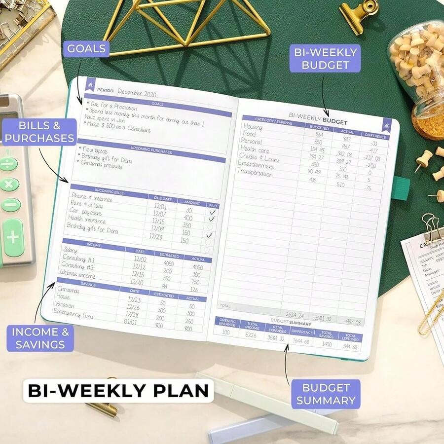 Clever Fox Bi Weekly Budget Pl – Planner Weekly Budget recenzja i cena