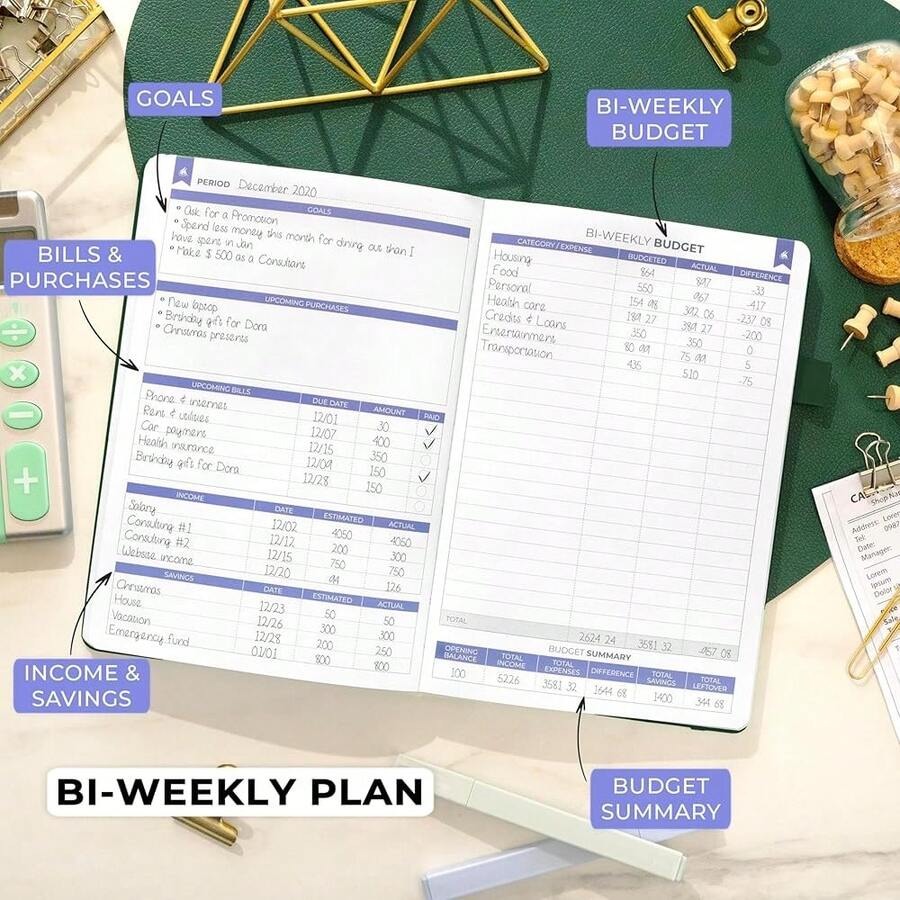 Clever Fox Bi Weekly Budget Pl – Planner Weekly Budget recenzja i cena