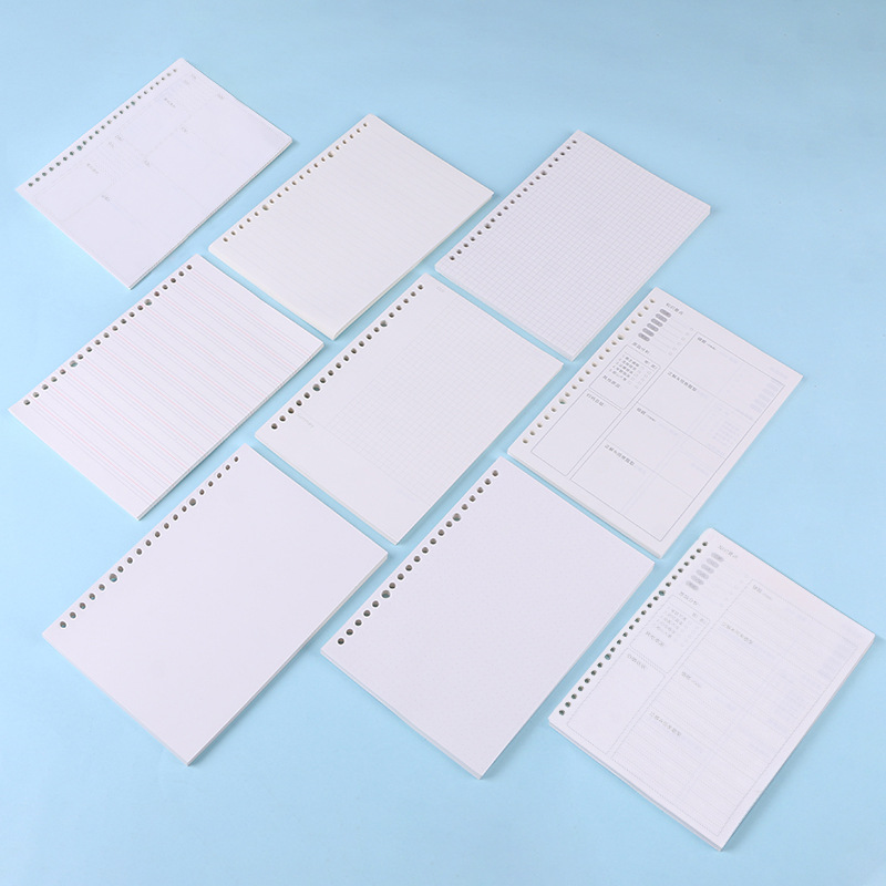 A4 A5 B5 Notebook Journal Medi – Notebook Dotted A5 recenzja i cena
