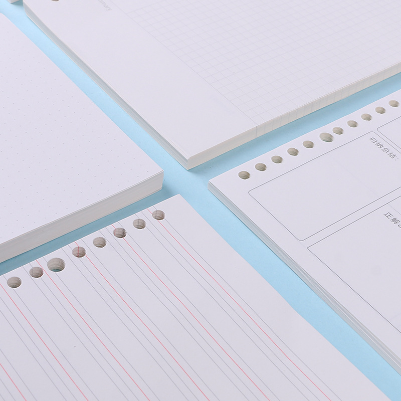 A4 A5 B5 Notebook Journal Medi – Notebook Dotted A5 recenzja i cena