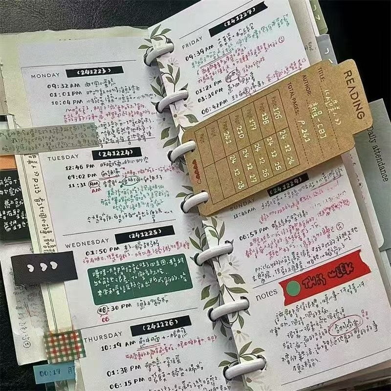 Slim Type Mushroom Hole Loose  – Planner Weekly Budget recenzja i cena