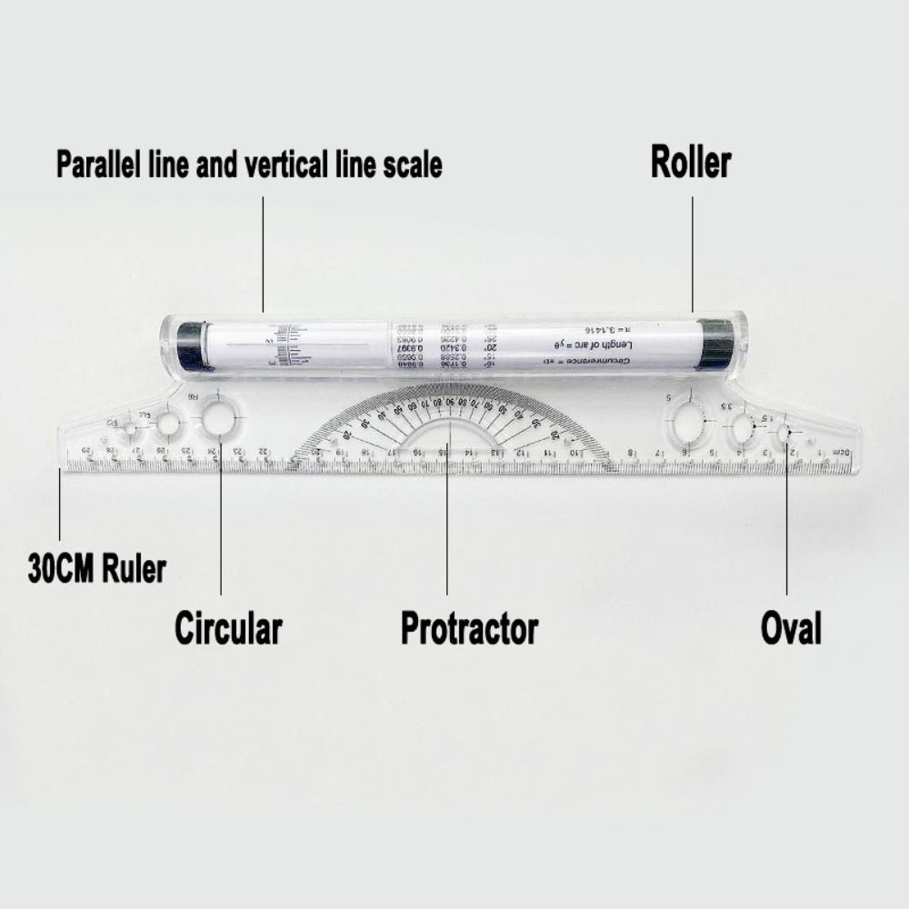 Professional Plastic Parallel  – Ruler Set Transparent recenzja i cena