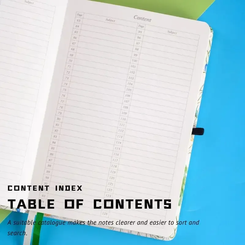 New Corderona Floral Bullet Do – Notebook Dotted A5 recenzja i cena